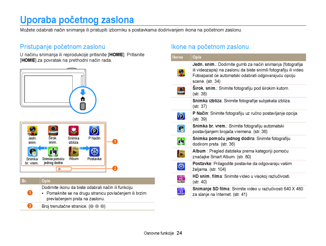 Samsung EC-WB210ZBPSE3 manual Uporaba početnog zaslona, Pristupanje početnom zaslonu, Ikone na početnom zaslonu 