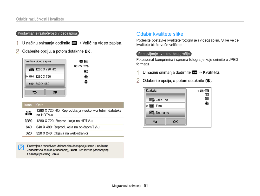 Samsung EC-WB210ZBPSE3 manual Ikona 