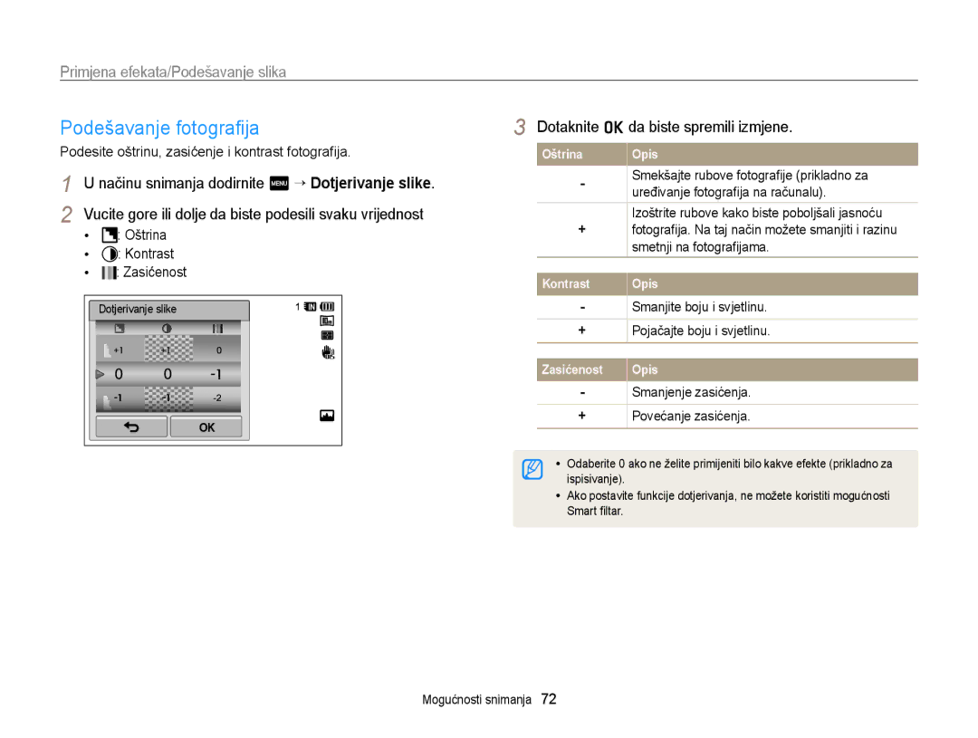 Samsung EC-WB210ZBPSE3 manual Podešavanje fotograﬁja, Uređivanje fotograﬁja na računalu 