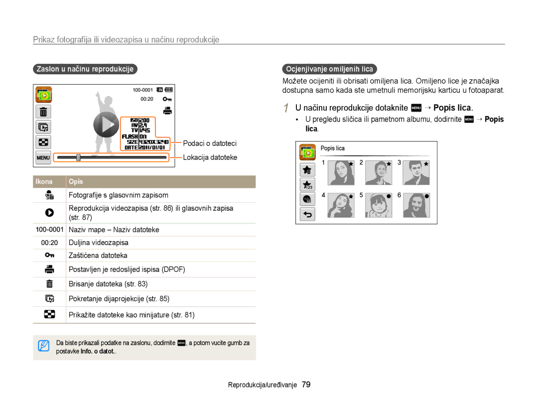 Samsung EC-WB210ZBPSE3 manual Načinu reprodukcije dotaknite m “ Popis lica, Zaslon u načinu reprodukcije 