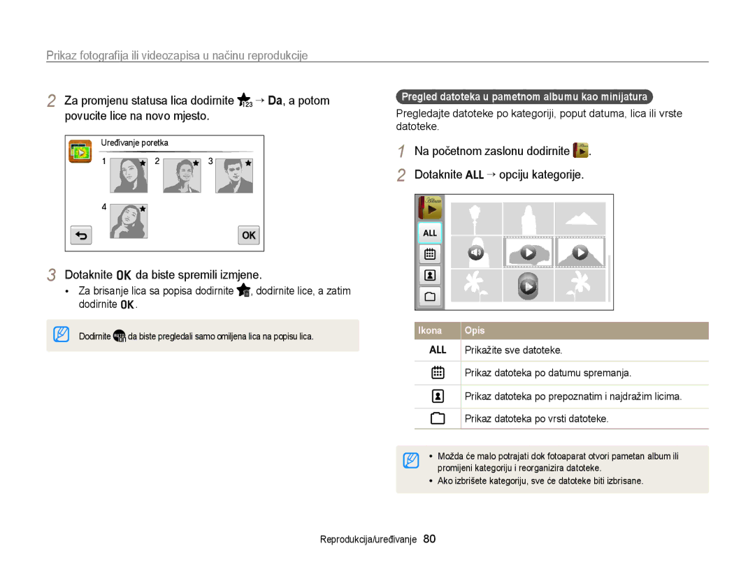 Samsung EC-WB210ZBPSE3 manual Povucite lice na novo mjesto, Dotaknite oda biste spremili izmjene 