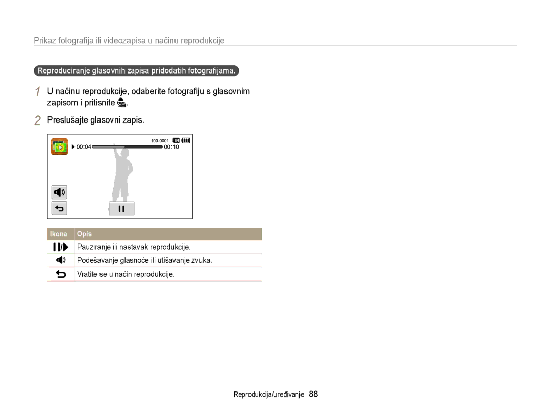 Samsung EC-WB210ZBPSE3 manual Reproduciranje glasovnih zapisa pridodatih fotograﬁjama 