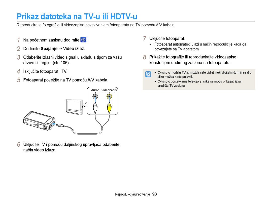 Samsung EC-WB210ZBPSE3 manual Prikaz datoteka na TV-u ili HDTV-u, Uključite fotoaparat 