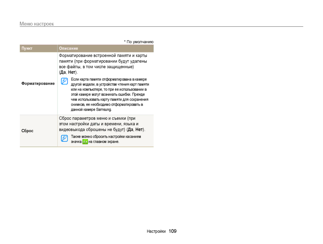 Samsung EC-WB210ZBPSRU, EC-WB210ZBPBRU manual Все файлы, в том числе защищенные, Да, Нет, Сброс параметров меню и съемки при 