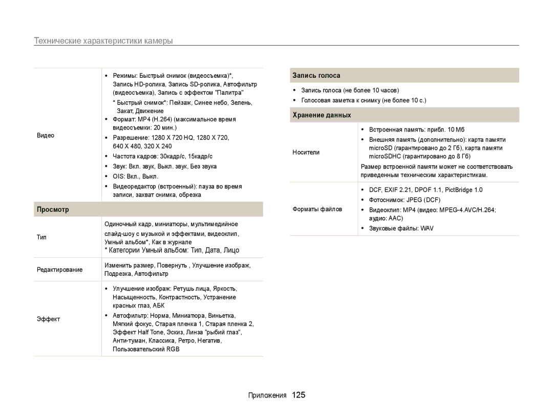 Samsung EC-WB210ZBPSRU, EC-WB210ZBPBRU manual Категории Умный альбом Тип, Дата, Лицо, Запись голоса, Хранение данных 