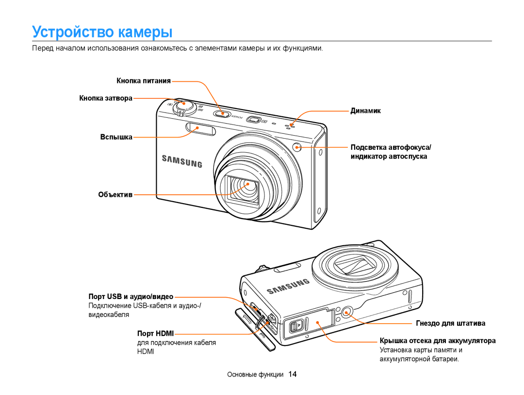 Samsung EC-WB210ZBPBRU, EC-WB210ZBPSRU manual Устройство камеры, Для подключения кабеля, Динамик, Гнездо для штатива 