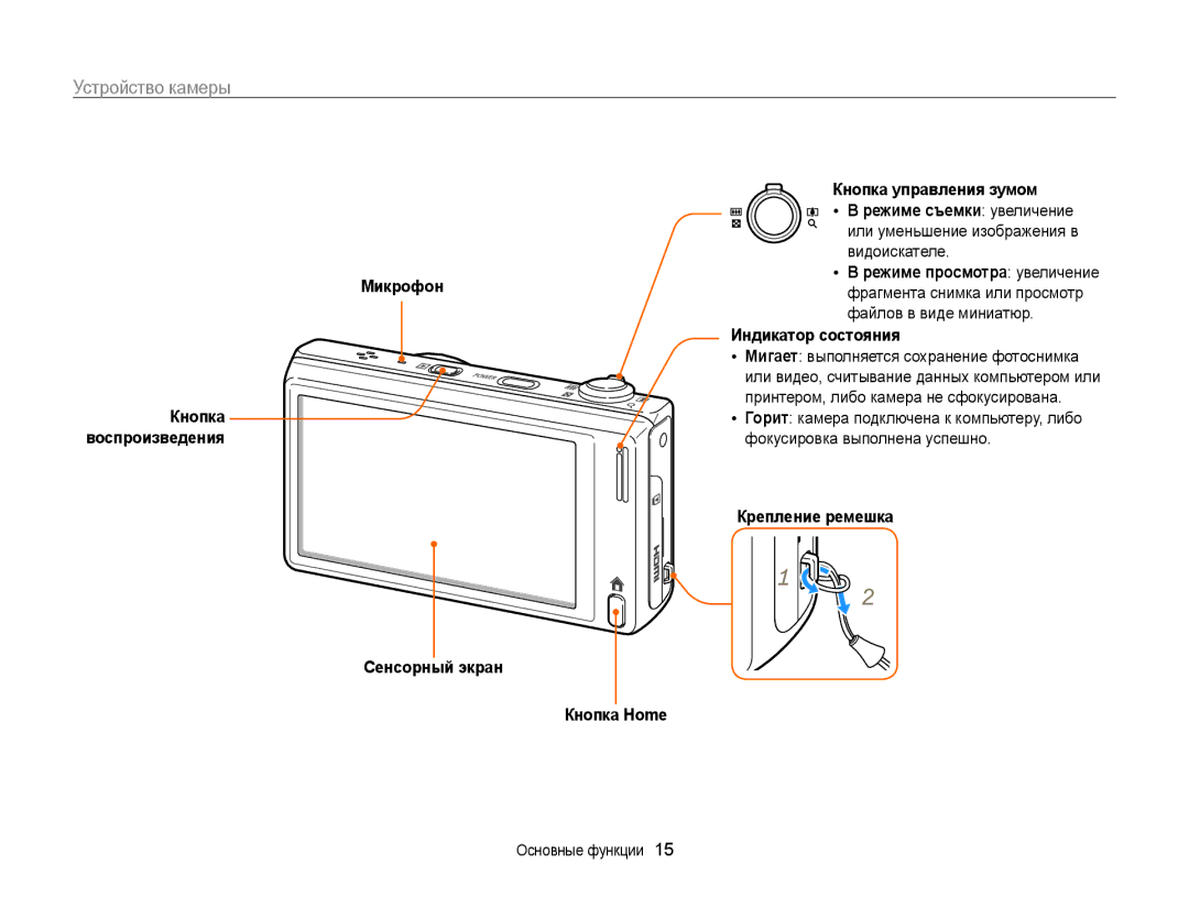 Samsung EC-WB210ZBPSRU, EC-WB210ZBPBRU manual Устройство камеры, Индикатор состояния, Крепление ремешка 