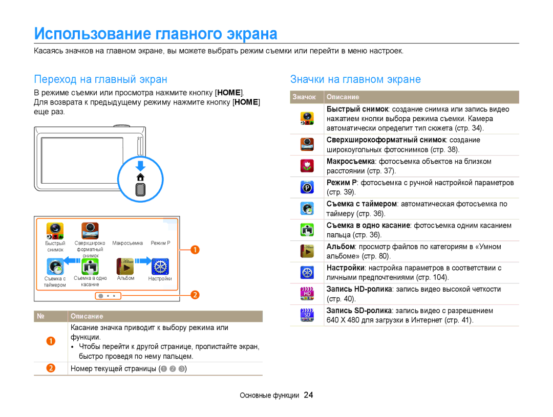 Samsung EC-WB210ZBPBRU, EC-WB210ZBPSRU Использование главного экрана, Переход на главный экран, Значки на главном экране 