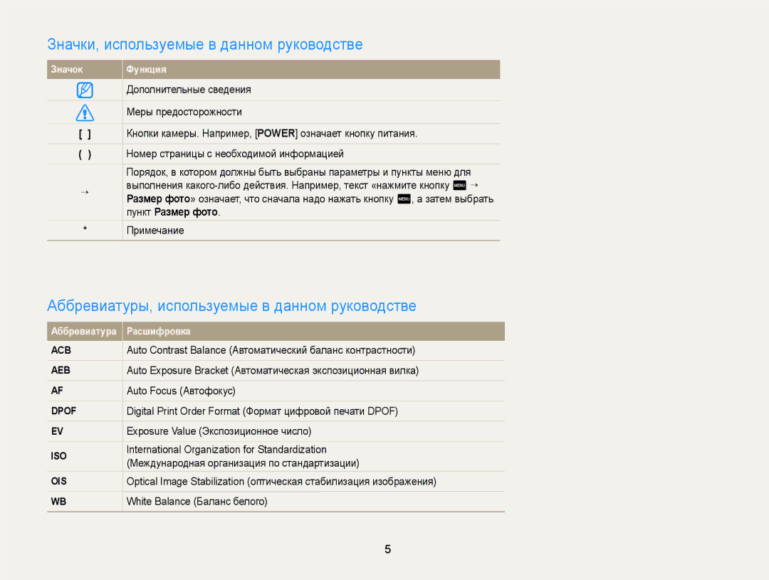 Samsung EC-WB210ZBPSRU manual Значки, используемые в данном руководстве, Аббревиатуры, используемые в данном руководстве 