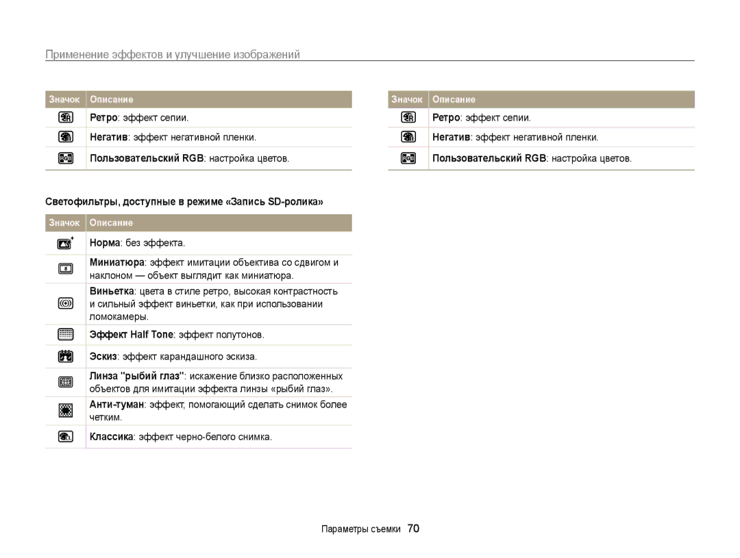 Samsung EC-WB210ZBPBRU Применение эффектов и улучшение изображений, Ретро эффект сепии Негатив эффект негативной пленки 