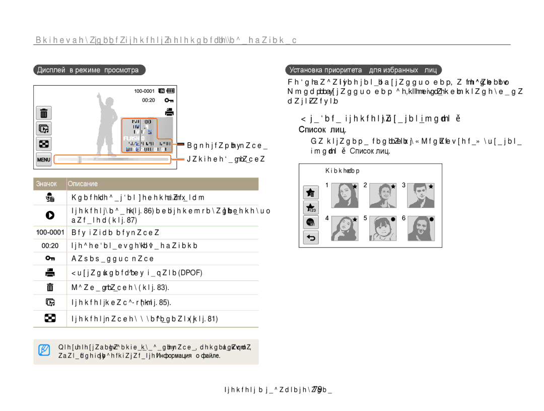 Samsung EC-WB210ZBPSRU, EC-WB210ZBPBRU manual Режиме просмотра выберите пункт m “ Список лиц, Дисплей в режиме просмотра 