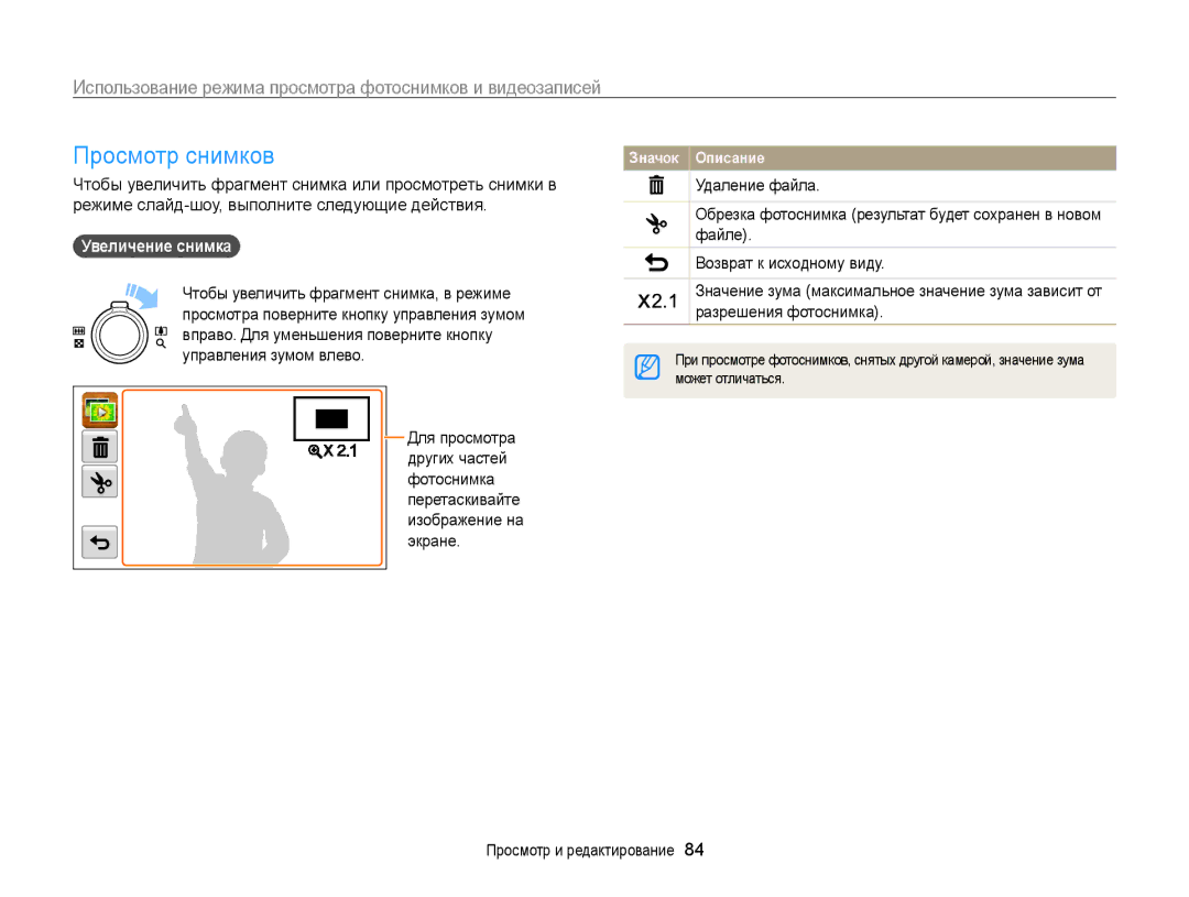 Samsung EC-WB210ZBPBRU, EC-WB210ZBPSRU manual Просмотр снимков, Увеличение снимка, Может отличаться 