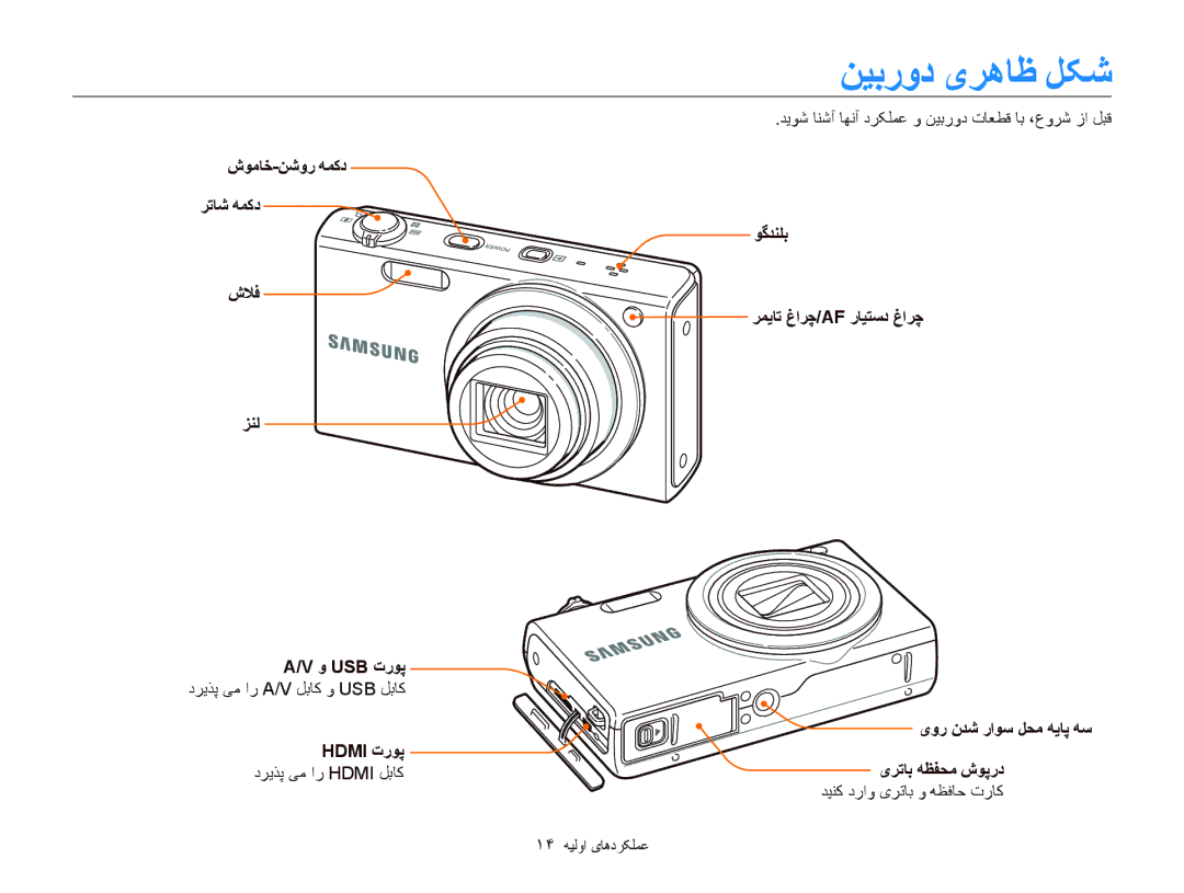 Samsung EC-WB210ZBPBIL, EC-WB210ZBPSSA, EC-WB210ZDPRIR, EC-WB210ZDPSME, EC-WB210ZDPSIR, EC-WB210ZBPBSA manual ﻦﻴﺑﺭﻭﺩ یﺮﻫﺎﻇ ﻞﮑﺷ 