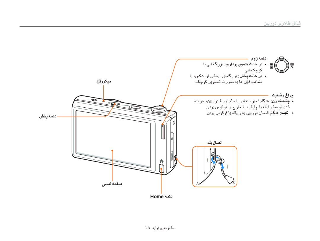 Samsung EC-WB210ZBPSIL, EC-WB210ZBPSSA, EC-WB210ZDPRIR, EC-WB210ZDPSME, EC-WB210ZDPSIR, EC-WB210ZBPBSA manual ﻦﻴﺑﺭﻭﺩ یﺮﻫﺎﻇ ﻞﮑﺷ 