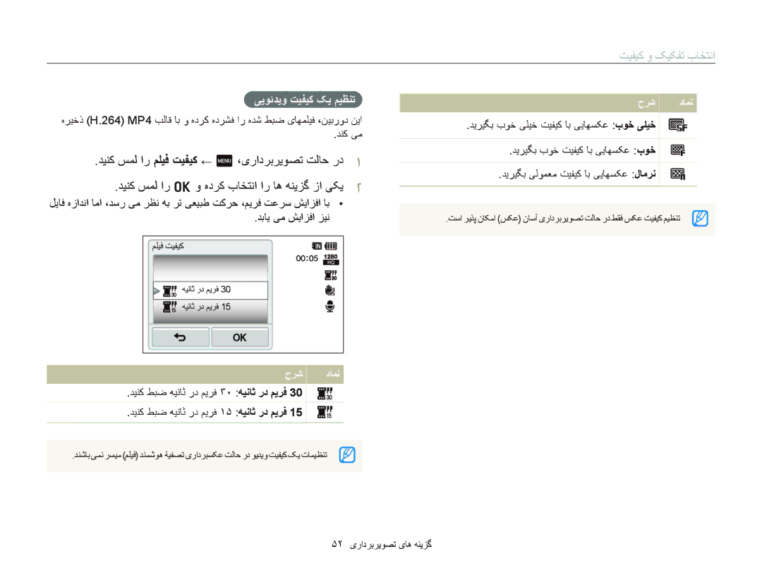 Samsung EC-WB210ZDPBIR, EC-WB210ZBPSSA, EC-WB210ZDPRIR, EC-WB210ZDPSME, EC-WB210ZDPSIR, EC-WB210ZBPBSA ﯽﻳﻮﺋﺪﻳﻭ ﺖﻴﻔﻴﮐ ﮏﻳ ﻢﻴﻈﻨﺗ 