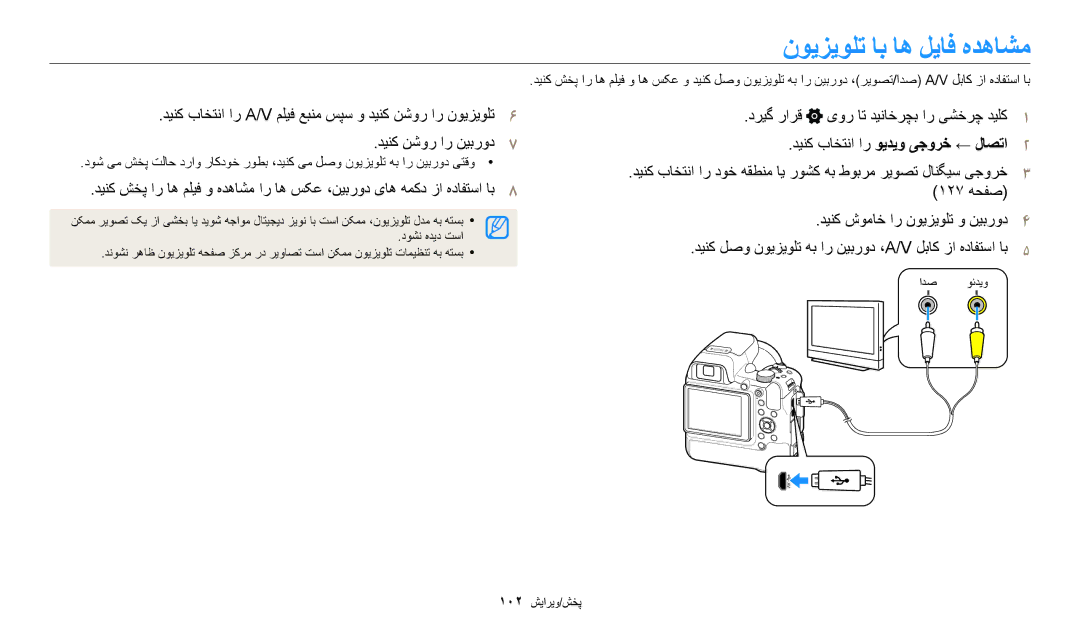 Samsung EC-WB2200BPBRU manual نويزيولت اب اه لياف هدهاشم, دینک نشور ار نیبرود7, دریگ رارق یور ات دیناخرچب ار یشخرچ دیلک1 