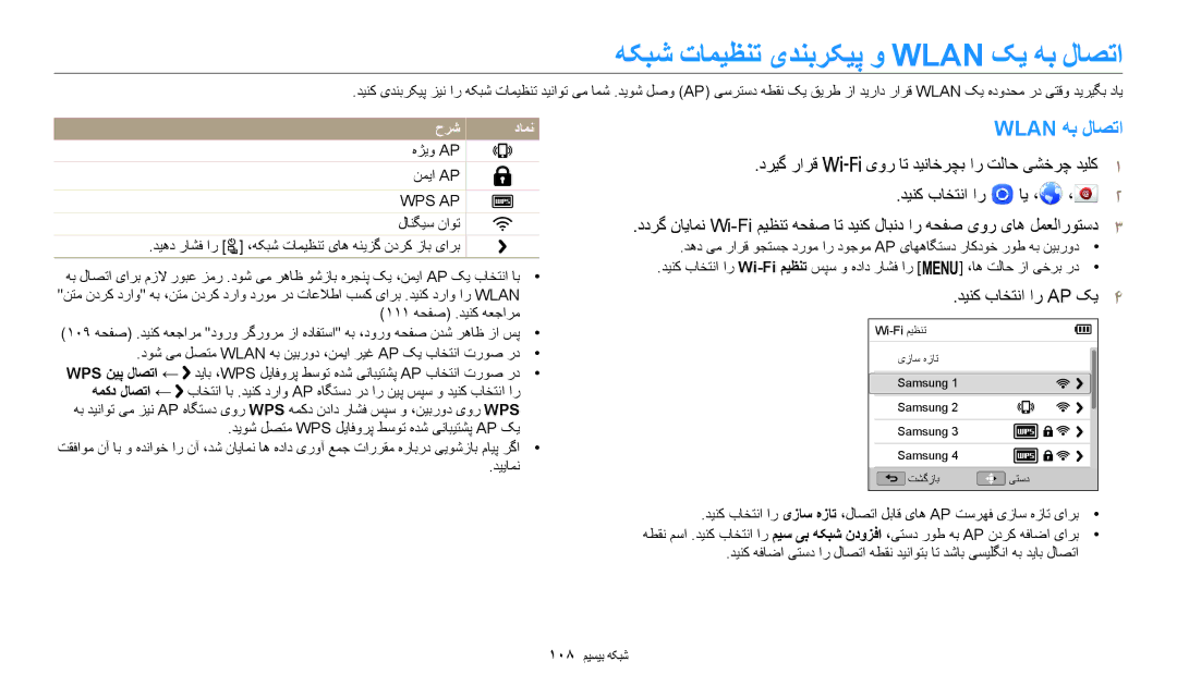 Samsung EC-WB2200DPBZA manual هکبش تامیظنت یدنبرکیپ و Wlan کی هب لاصتا, Wlan هب لاصتا, دريگ رارق, دینک باختنا ار ای ، 