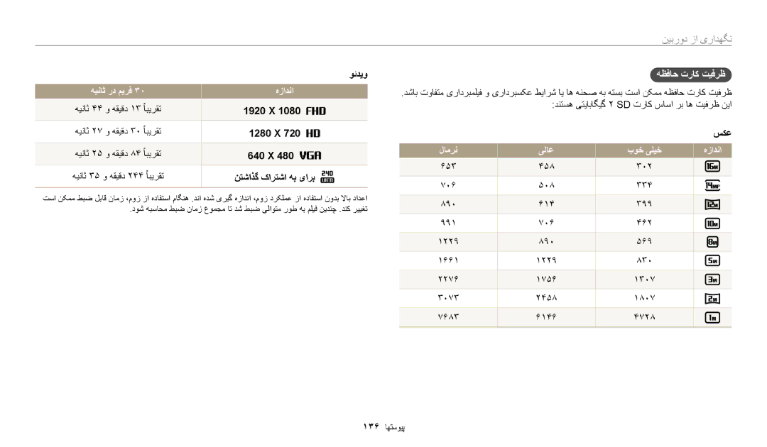 Samsung EC-WB2200DPBZA, EC-WB2200BMBM3, EC-WB2200BMBSA manual هظفاح تراک تیفرظ, هیناث رد میرف هزادنا, یلاع بوخ یلیخ هزادنا 