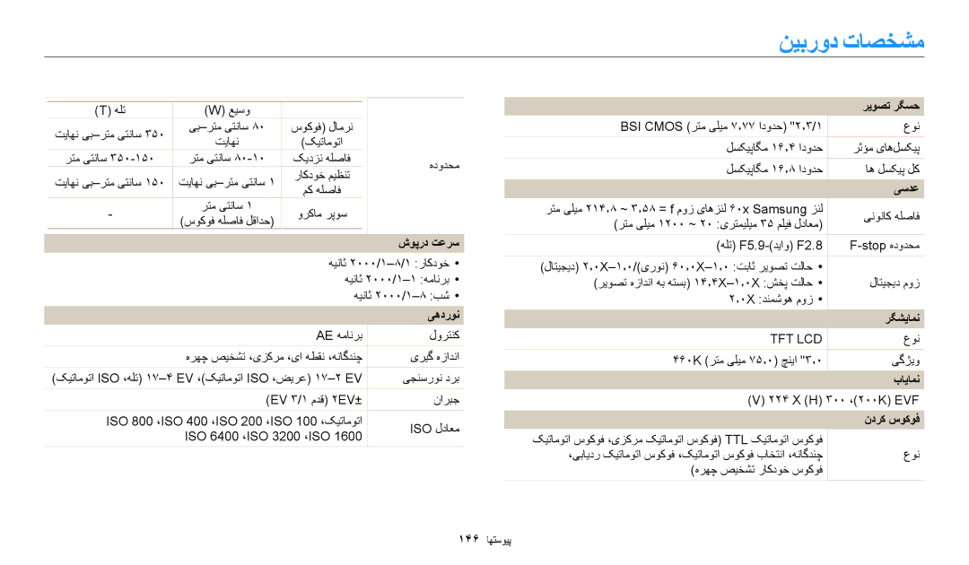 Samsung EC-WB2200BMBM3, EC-WB2200BMBSA, EC-WB2200DMBME, EC-WB2200DPBME, EC-WB2200DPBZA, EC-WB2200BPBRU manual نیبرود تاصخشم 