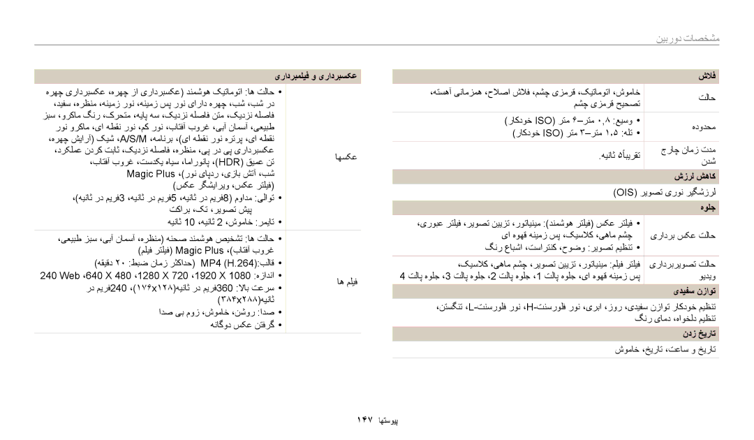 Samsung EC-WB2200BMBSA, EC-WB2200BMBM3, EC-WB2200DMBME, EC-WB2200DPBME, EC-WB2200DPBZA, EC-WB2200BPBRU manual مشخصات دوربین 