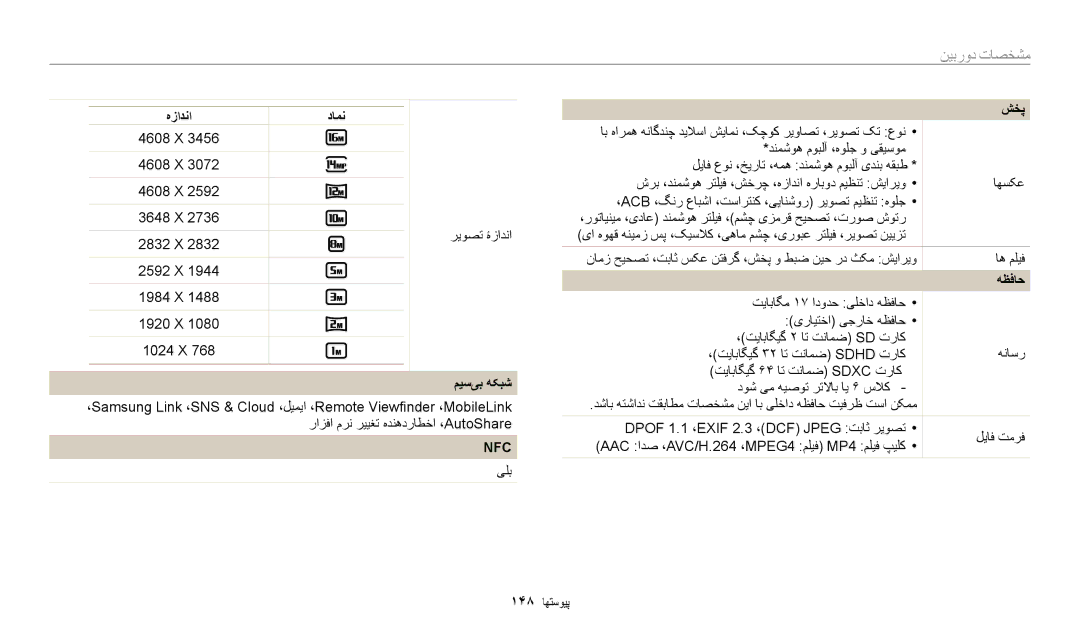 Samsung EC-WB2200DMBME, EC-WB2200BMBM3, EC-WB2200BMBSA, EC-WB2200DPBME هزادنا دامن, ریوصت ۀزادنا, میس‌یب هکبش, یلب, هظفاح 