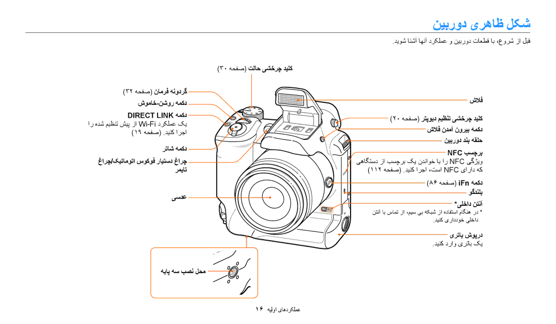 Samsung EC-WB2200DPBME manual 19 هحفص .دينک ارجا, رتاش همكد, یسدع 20 هحفص رتپوید میظنت یشخرچ دیلک, هیاپ هس بصن لحم 