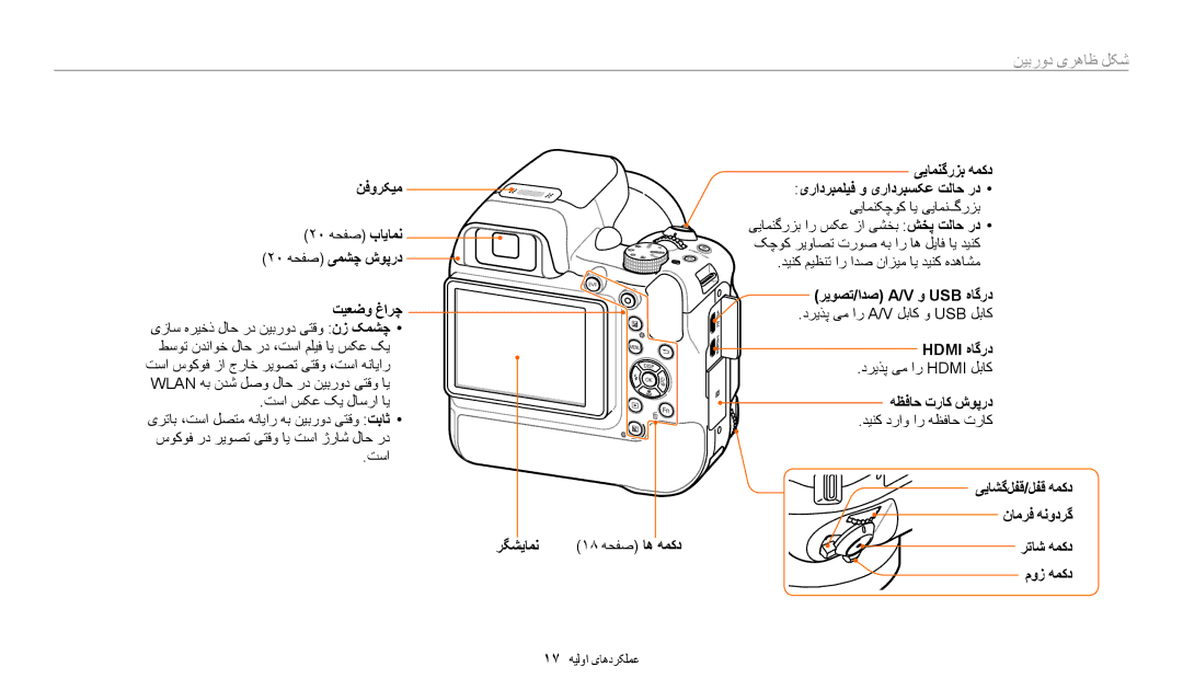 Samsung EC-WB2200DPBZA, EC-WB2200BMBM3, EC-WB2200BMBSA, EC-WB2200DMBME, EC-WB2200DPBME, EC-WB2200BPBRU manual شکل ظاهری دوربین 