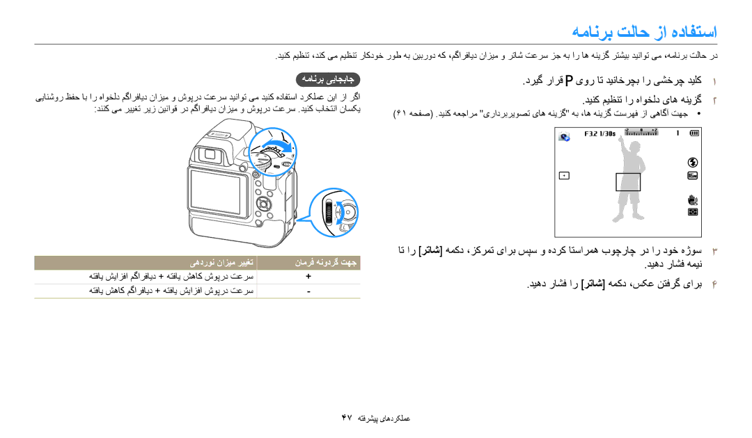 Samsung EC-WB2200BPBJO, EC-WB2200BMBM3 manual همانرب تلاح زا هدافتسا, دینک میظنت ار هاوخلد یاه هنیزگ, همانرب یياجباج 