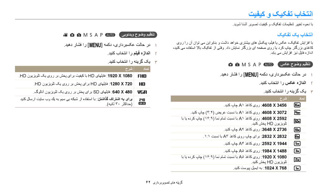 Samsung EC-WB2200BMBM3, EC-WB2200BMBSA manual تیفیک و کیکفت باختنا, کیکفت کی باختنا,  یيوئديو حوضو ميظنت, سکع حوضو ميظنت 