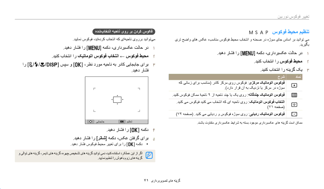 Samsung EC-WB2200DMBME manual سوکوف طیحم میظنت, دیهد راشف ار m همکد ،یرادربسکع تلاح رد1, هدش‌باختنا هیحان یور رب ندرک سوکف 