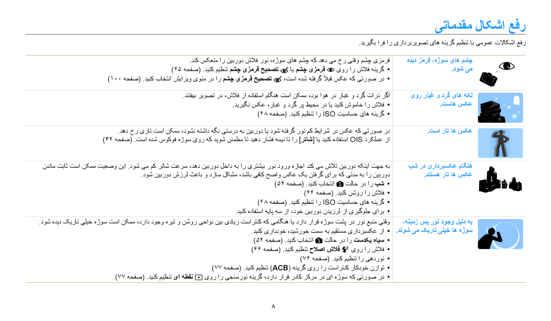 Samsung EC-WB2200DMBME, EC-WB2200BMBM3, EC-WB2200BMBSA, EC-WB2200DPBME, EC-WB2200DPBZA manual یتامدقم لاکشا عفر, ای مشچ یزمرق 