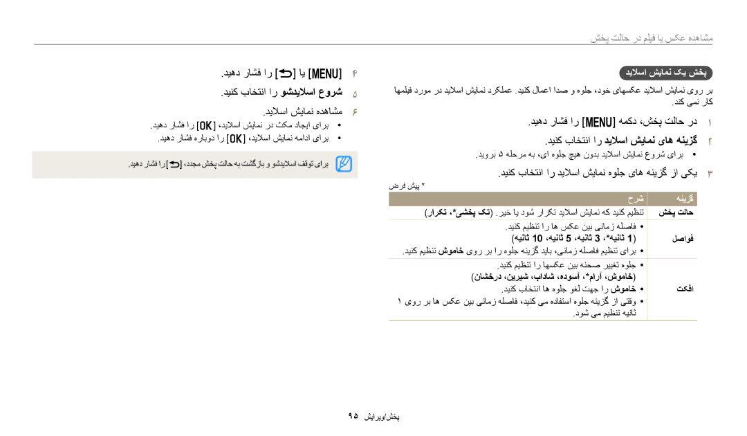 Samsung EC-WB2200BPBRU, EC-WB2200BMBM3 manual دینک باختنا ار دیلاسا شیامن هولج یاه هنیزگ زا یکی3, دیلاسا شیامن کي شخپ 