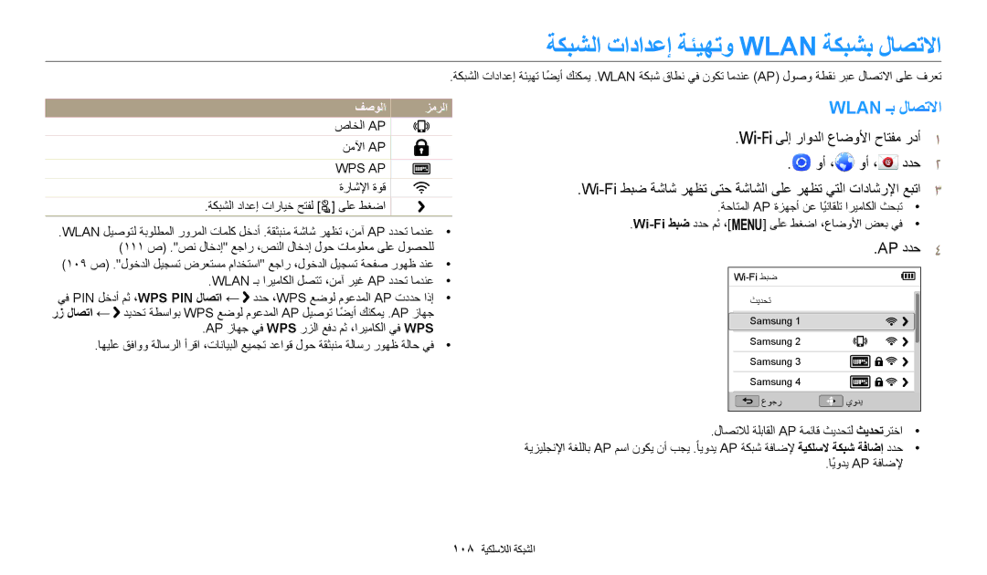 Samsung EC-WB2200DPBZA manual ةكبشلا تادادعإ ةئيهتو Wlan ةكبشب لاصتلاا, Wlan ـب لاصتلاا, AP ددح4, صاخلا Ap نملآا Ap 