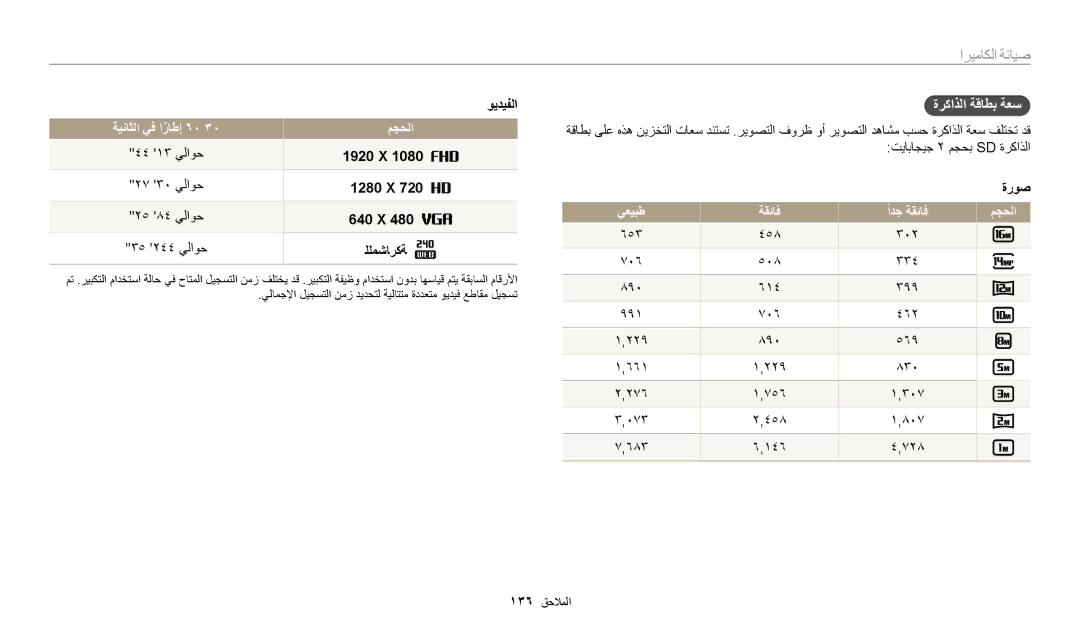 Samsung EC-WB2200DPBZA, EC-WB2200BMBM3, EC-WB2200BMBSA, EC-WB2200DMBME ةركاذلا ةقاطب ةعس, ةيناثلا يف اراطإً 60 مجحلا, يعيبط 