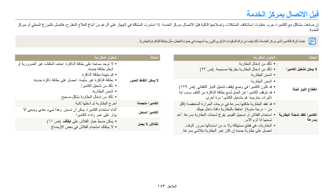 Samsung EC-WB2200DPBZA, EC-WB2200BMBM3, EC-WB2200BMBSA, EC-WB2200DMBME manual ةمدخلا زكرمب لاصتلاا لبق, ةحرتقملا لولحلا ةلاحلا 