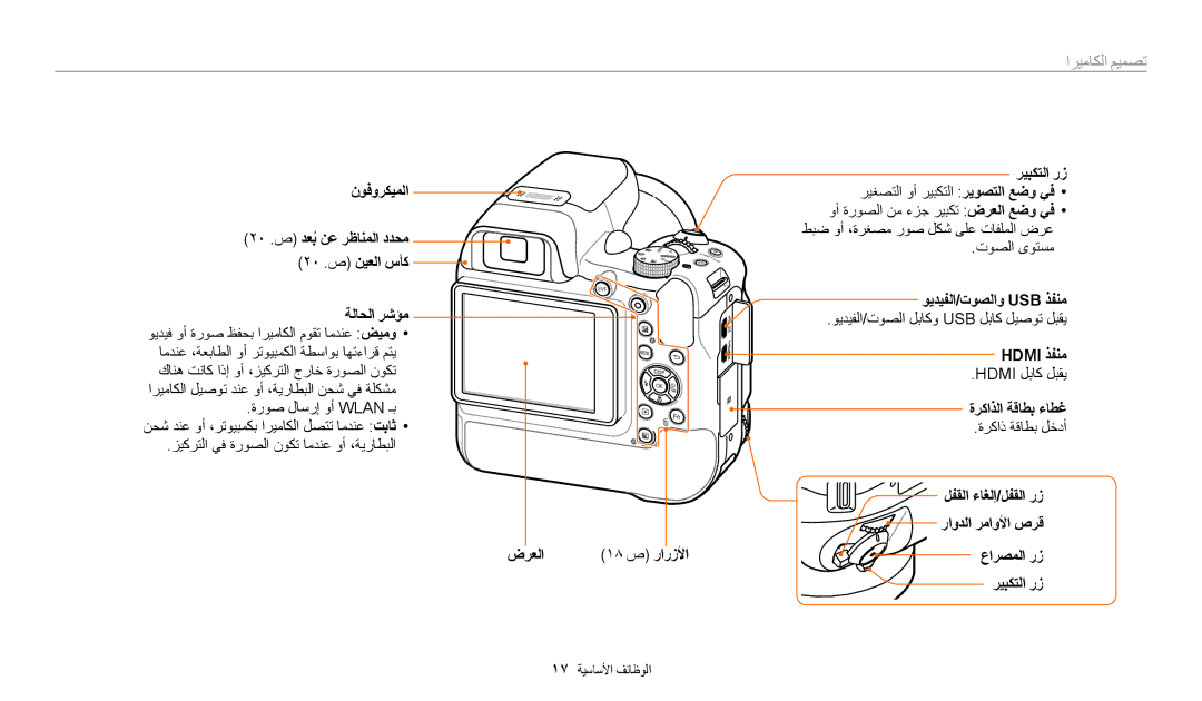 Samsung EC-WB2200DPBZA, EC-WB2200BMBM3, EC-WB2200BMBSA, EC-WB2200DMBME, EC-WB2200DPBME, EC-WB2200BPBRU manual تصميم الكاميرا 