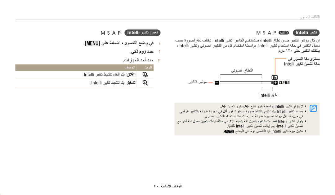 Samsung EC-WB2200BPBJO, EC-WB2200BMBM3, EC-WB2200BMBSA manual يكذ موز ددح٢, Intelli ريبكت نييعت, ةرم 120 ىتح ريبكتلا كنكمي 