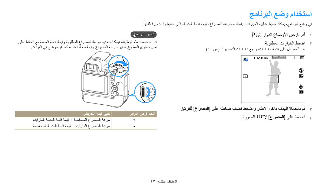 Samsung EC-WB2200BPBJO, EC-WB2200BMBM3 manual جمانربلا عضو مادختسا, ىلإ راودلا عاضولأا صرق ردأ, ةبولطملا تارايخلا طبضا 