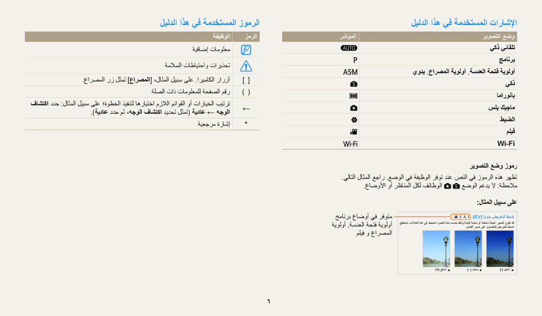 Samsung EC-WB2200BMBM3 manual ليلدلا اذه يف ةمدختسملا زومرلا, ليلدلا اذه يف ةمدختسملا تاراشلإا, ةفيظولا زمرلا, رشؤملا 