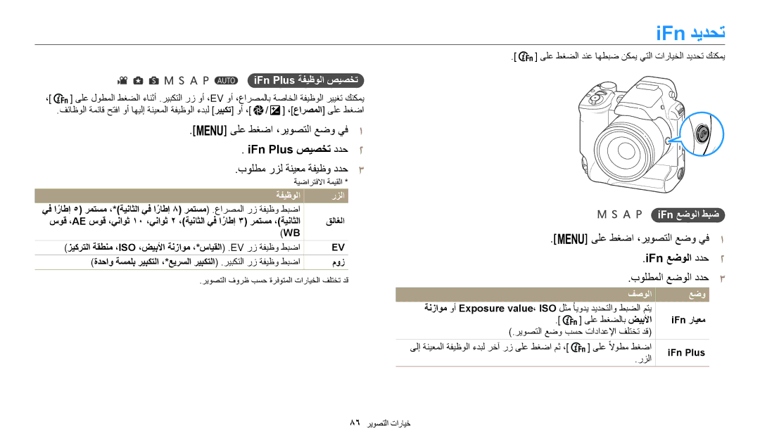 Samsung EC-WB2200DPBME IFn ديدحت, IFn Plus صيصخت ددح٢, بولطم رزل ةنيعم ةفيظو ددح٣, IFn عضولا ددح٢, بولطملا عضولا ددح٣ 