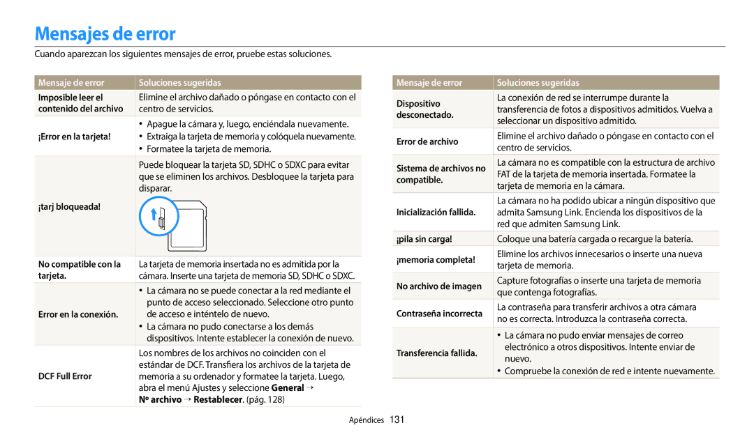 Samsung EC-WB2200BPBE1 Mensajes de error, Mensaje de error Soluciones sugeridas Imposible leer el, Centro de servicios 