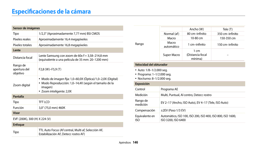 Samsung EC-WB2200BPBE1 manual Especificaciones de la cámara, Sensor de imágenes, Visor, Enfoque, Exposición 