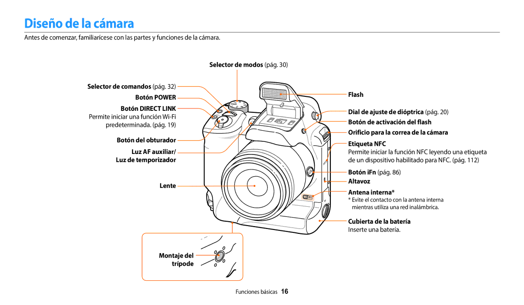 Samsung EC-WB2200BPBE1 manual Diseño de la cámara, Botón iFn pág Altavoz Antena interna, Cubierta de la batería 