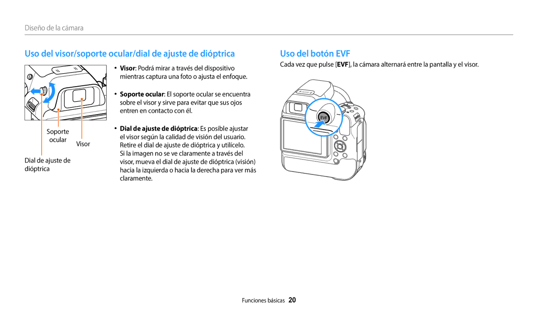 Samsung EC-WB2200BPBE1 manual Soporte Ocular Visor Dial de ajuste de dióptrica 