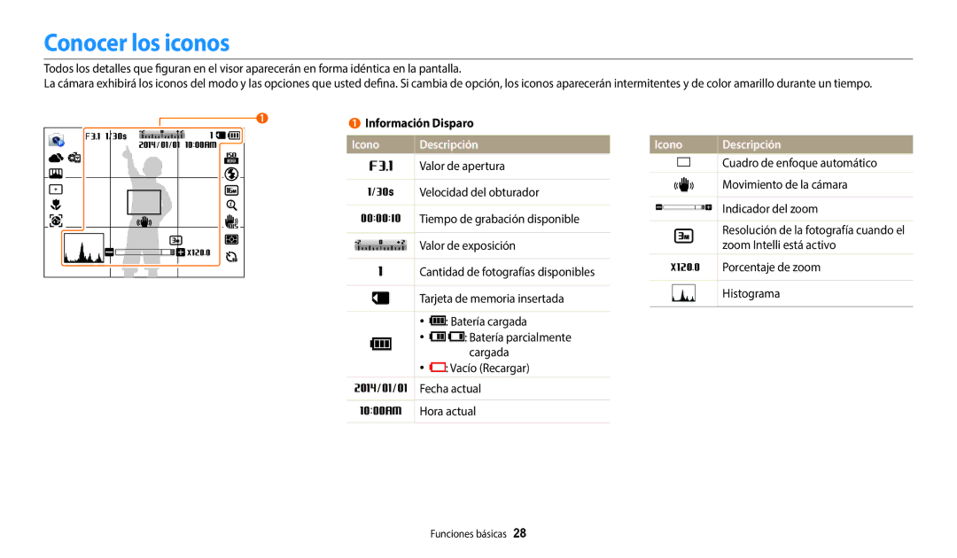 Samsung EC-WB2200BPBE1 manual Conocer los iconos, Icono Descripción 