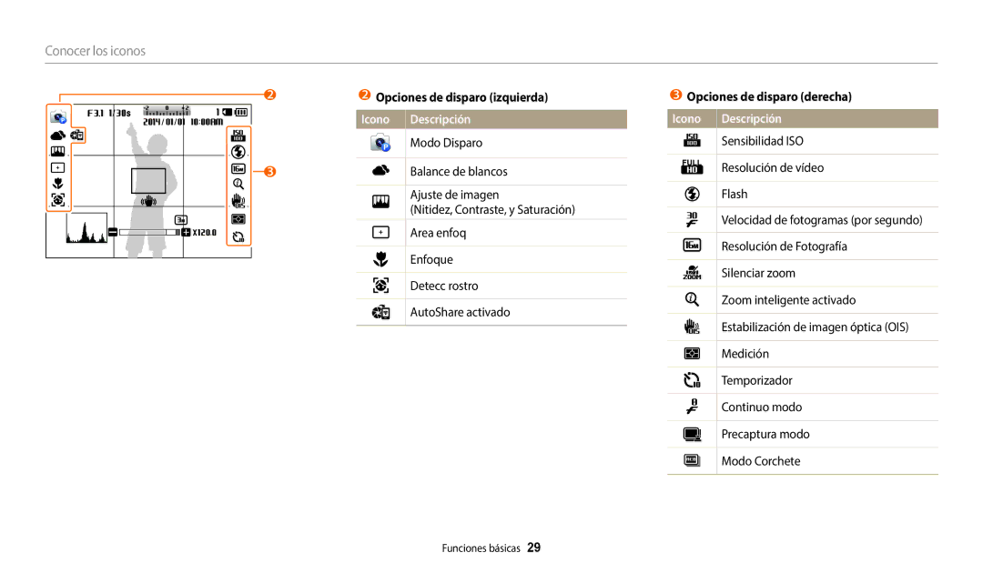 Samsung EC-WB2200BPBE1 manual Conocer los iconos, Opciones de disparo izquierda Icono Descripción 
