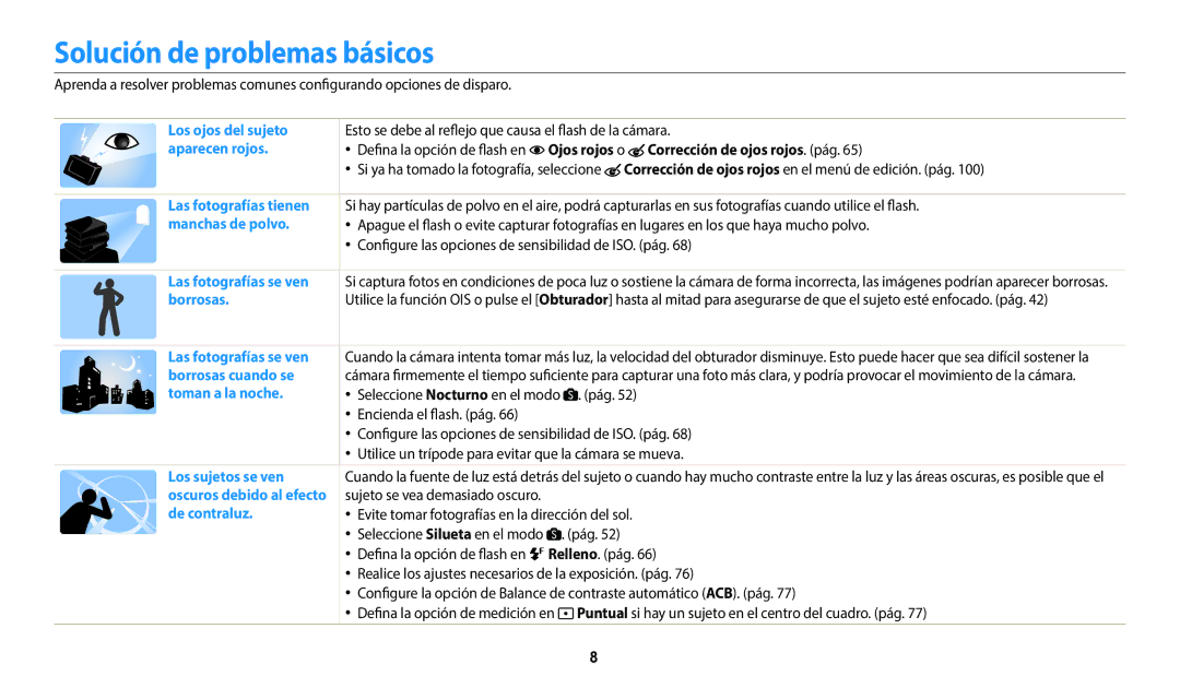 Samsung EC-WB2200BPBE1 manual Solución de problemas básicos, Ojos rojos o Corrección de ojos rojos. pág 