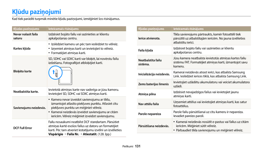 Samsung EC-WB2200BPBE2 manual Kļūdu paziņojumi, Kļūdas paziņojums Ieteicamais risinājums 