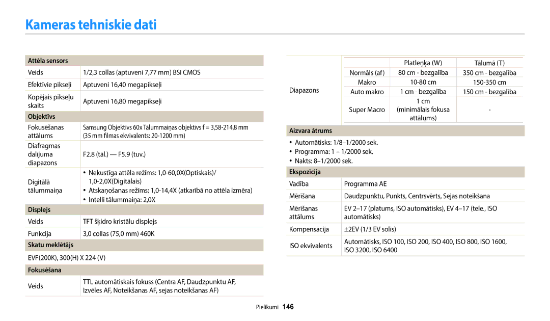 Samsung EC-WB2200BPBE2 manual Kameras tehniskie dati, Attēla sensors, Objektīvs, Fokusēšana, Ekspozīcija 