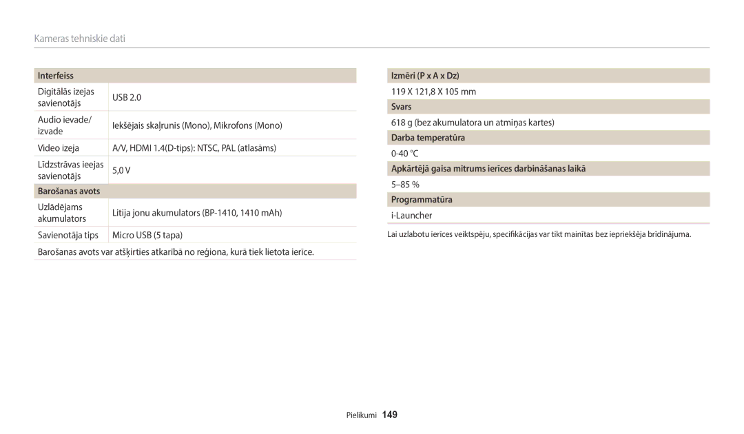 Samsung EC-WB2200BPBE2 manual Interfeiss, Izmēri P x a x Dz, Svars, Darba temperatūra, Programmatūra 